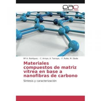 Materiales compuestos de matriz vítrea en base a nanofibras de carbono: Síntesis y caracterización