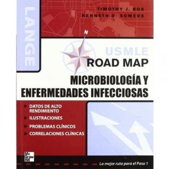 USMLE ROAD MAP PARA MICROBIOLOGIA Y ENFERMEDADES INFECCIOSAS