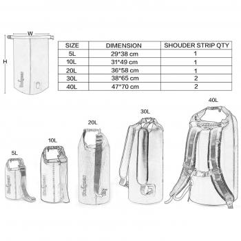 Unigear AllWeather GearBag