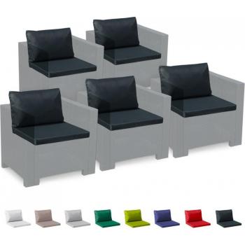 Grand Soleil 5‑Plaza: Cojín Rattan Impermeable Negro