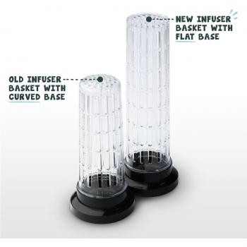 RefreshRally 2‑in‑1 Water & Fruit Infuser – 1 L, Leak‑Proof, 3 Colour Options