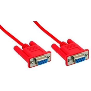 InLine Modem Cable Sans Débit 3m