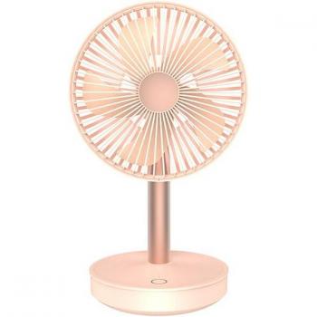 THANKSHARE Mini‑Desktop‑Ventilator – Wiederaufladbar, leise, tragbar, ideal für das Home Office