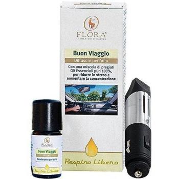 ScentedJourney: Diffusore Aromatico per Auto