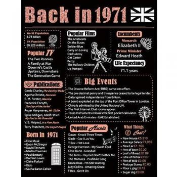 Elegant 50th Birthday Poster