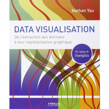 Data visualisation