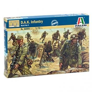 Modèle 1/72 Infanterie Afrika Korps – Série I6099 Italeri