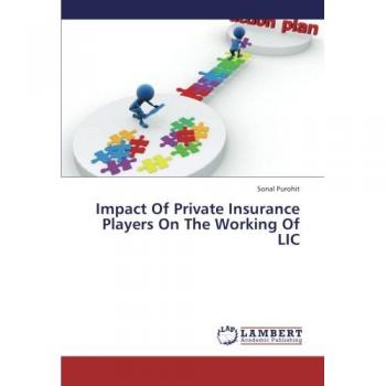 Impact Of Private Insurance Players On The Working Of LIC