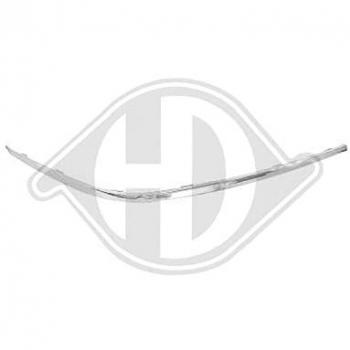 Bandeau de protection DIEDERICHS 1243043