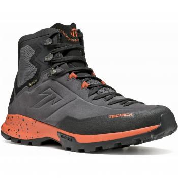 Iconic Forge Mid GTX