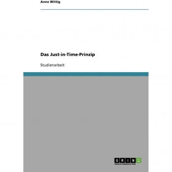 Das Just-in-Time-Prinzip