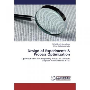 Design of Experiments & Process Optimization: Optimization of Electrospinning Process to Fabricate Magnetic Nanofibers via RSM