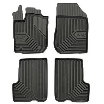 Kit de protection intérieure en caoutchouc FROGUM 77407534