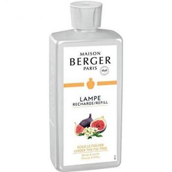 Profumo per la casa Sous le Figuier 500ml