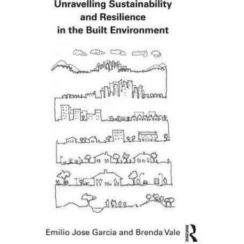 Unravelling Sustainability and Resilience in the Built
