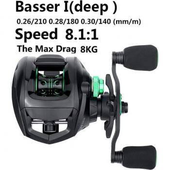 Baitcasting Moulinet 8 kg – Max Glisser & Appât Coulée