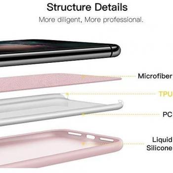 Baby Pink iPhone 11 Full Protection Kit – ProBien
