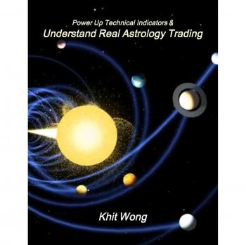Power Up Technical Indicators including Applying Financial Astrology Trading Cycles down to the minute level