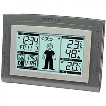 Titan-Silver WS 9611-IT