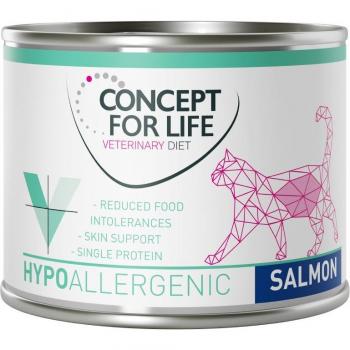 Lot Concept for Life Veterinary Diet Hypoallergenic au saumon