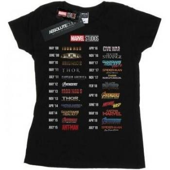 Marvel 10 Jahre Damen Baumwoll-Tee