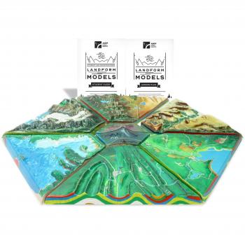 Geography Trail Models