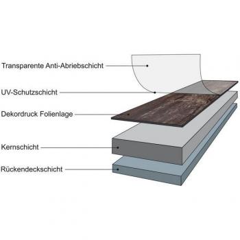 Stilista Rutschfester Vinylboden