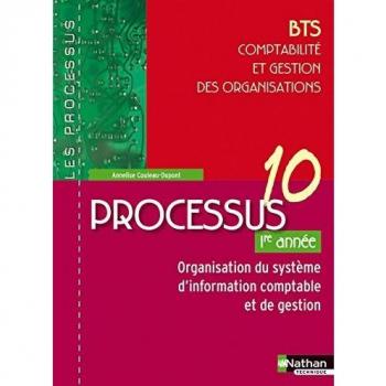 Processus 10