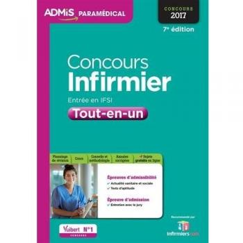 Concours Infirmier