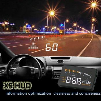 Universal Vehicle GPS Speed Display