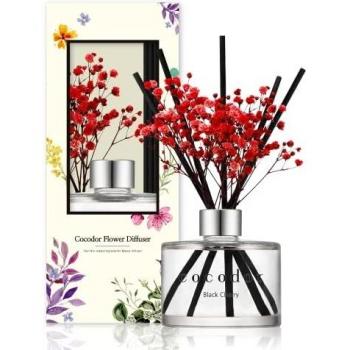 Black Cherry Fiber Stick Diffuser – 5 Pack