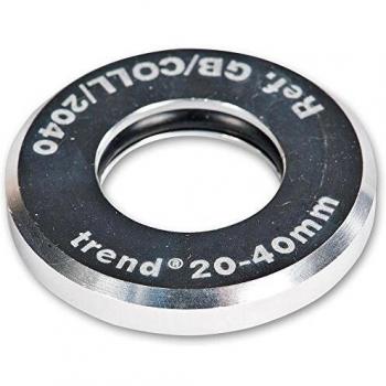Trend Universal Bush Collar 7.9Mm