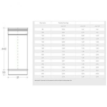 Tube AISI 304 8 cm de hauteur 50 cm