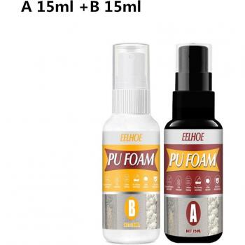 Polyurethane Blowing Agent Set