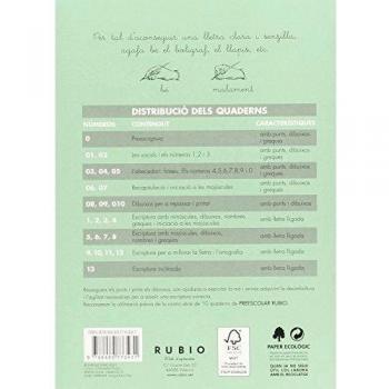 Escriptura rubio 3 (català).