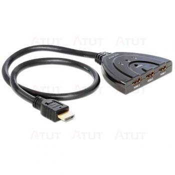Switch HDMI 3 ports bidirectionnel