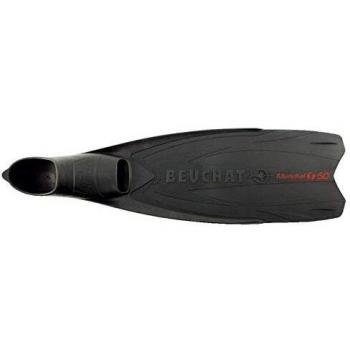 BEUCHAT