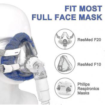 Couvertures de Masque CPAP Confort