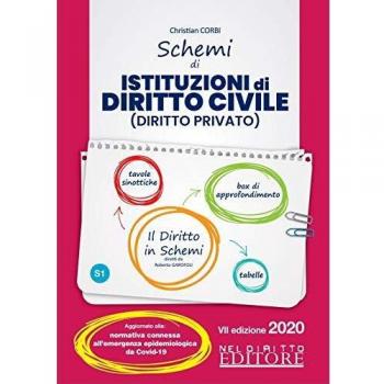 Schemi di istituzioni di diritto civile (diritto privato)
