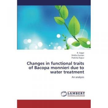 Changes in functional traits of Bacopa monnieri due to water treatment
