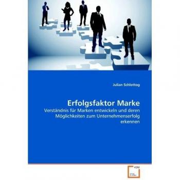 Erfolgsfaktor Marke