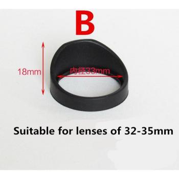 Anti Eye Shaky Cover