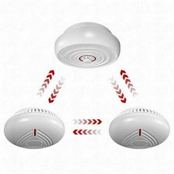 ANKA EN 14604 and BS 5446 Compliant Smoke Alarm