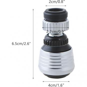 ÉcoBuse 360°