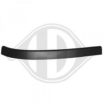 DIEDERICHS Spoilerlippe OPEL 1813065 9184995