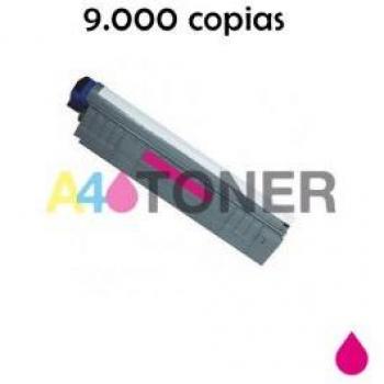 Kit de Cartucho OKI Magenta ES8460 – Compatibilidad 44059230