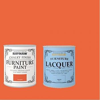 Chalked Pumpkin Gloss Kit