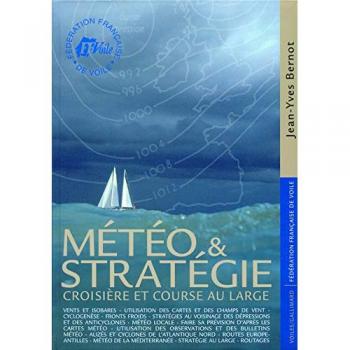 Météo Et Stratégie