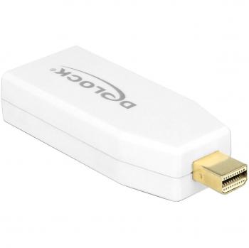 HDMI Buchse für Mini DisplayPort 1.2 – Delock 65584 (weiß)