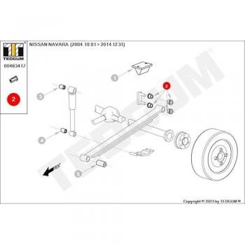 Leaf Spring Mounting Kit TEDGUM 00463417